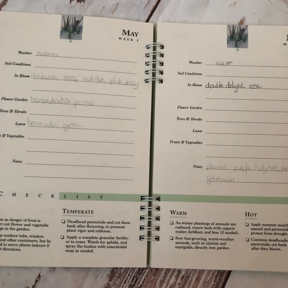 Successful Gardening Journal - Picture 6 of 7